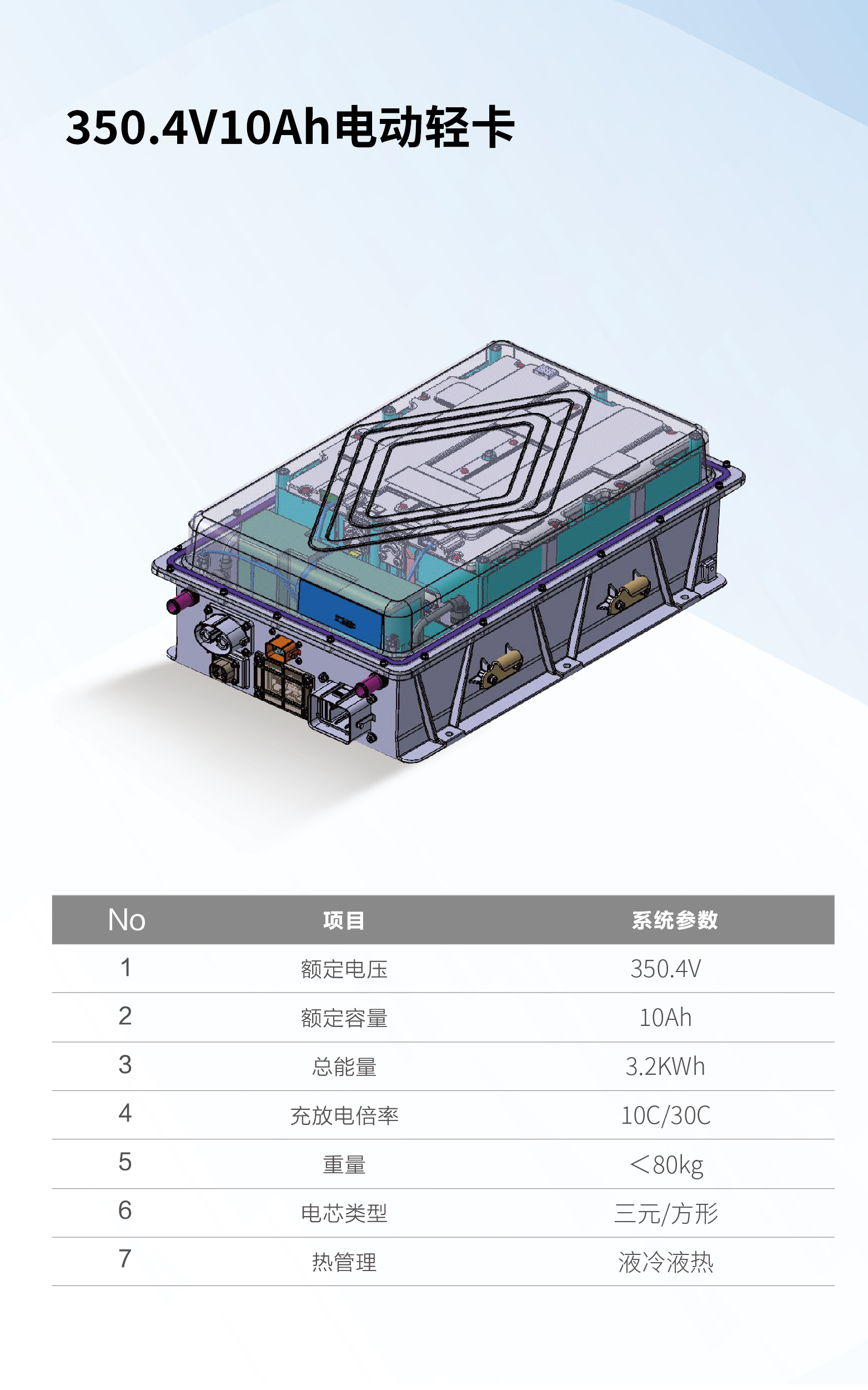 電動(dòng)汽車電池PACK-03.jpg